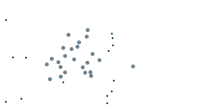Kort over SILHORKOs kontorer i Europa